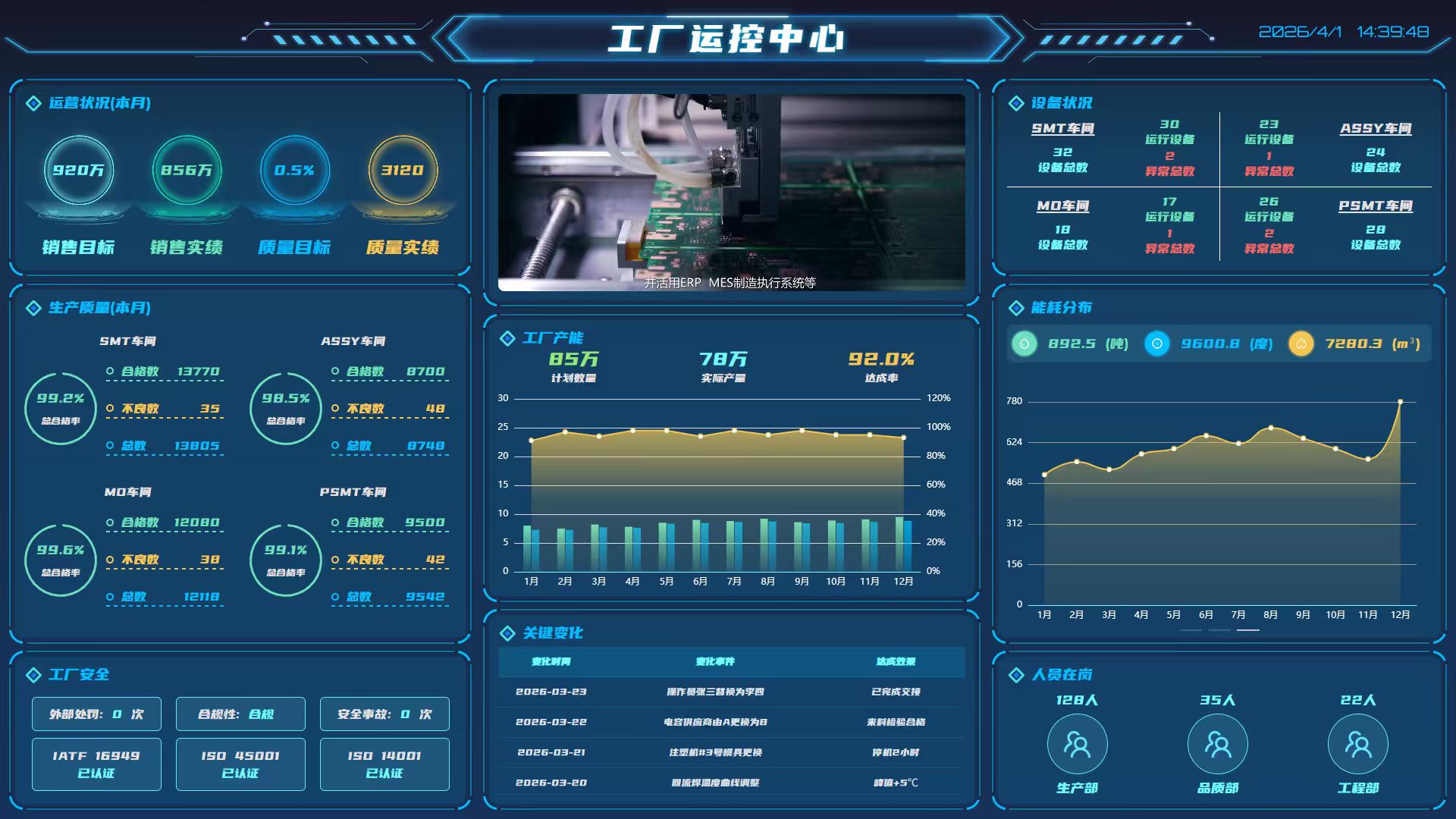 IOT 数采系统